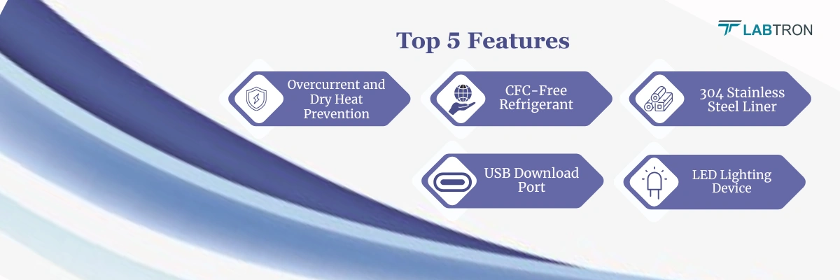 High-Low Temperature Test Chamber LTTC-C24 | Overcurrent and Dry Heat Prevention | CFC-Free Refrigerant
