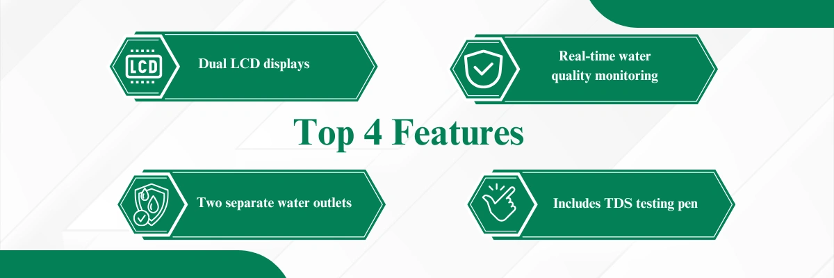 Type II RO Water Purification System LTWP-B20 | Dual LCD displays | Real-time water quality monitoring