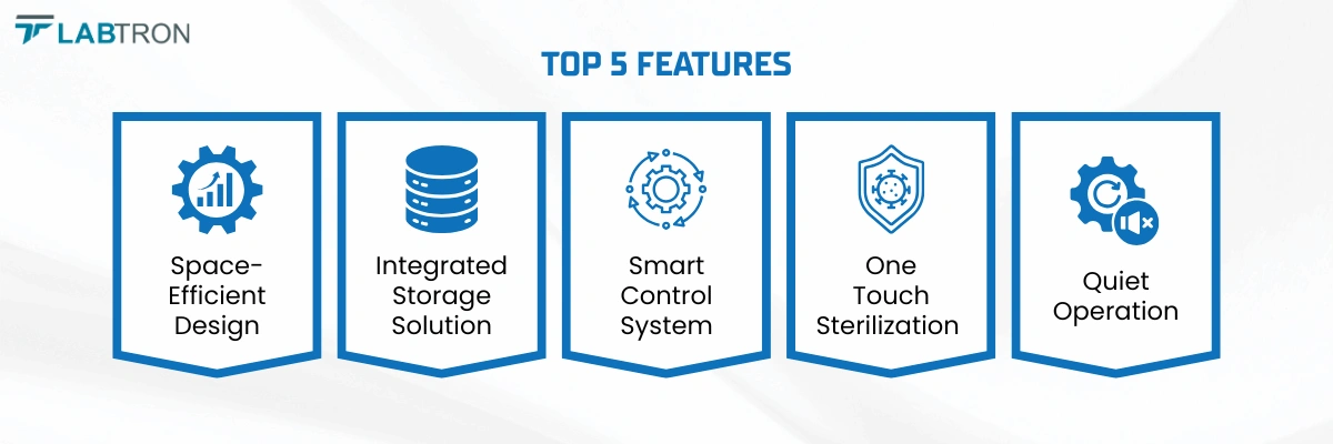 Type II RO Water Purification System LTWP-E10 | Space-Efficient Design | Integrated Storage Solution 