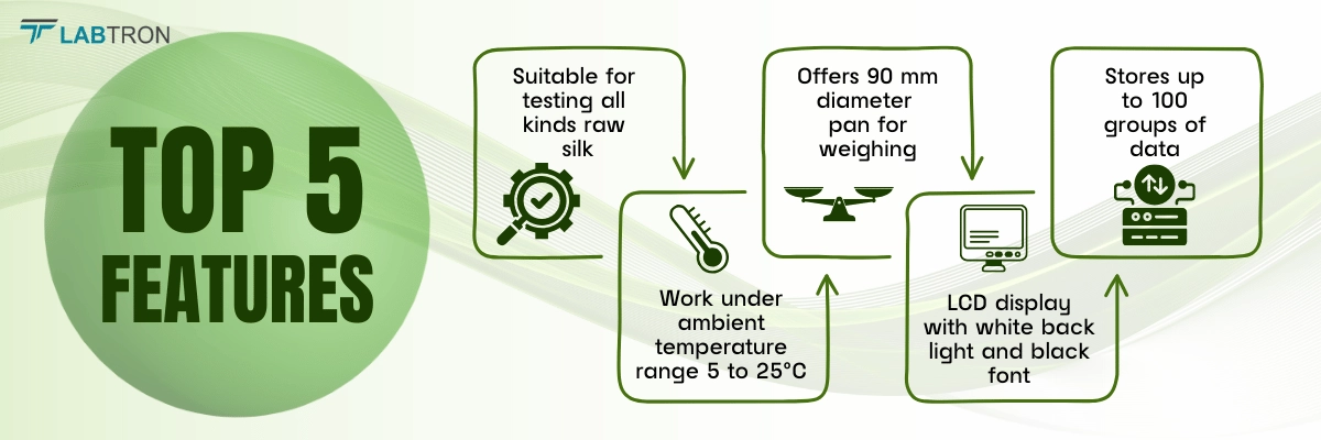 Textile Balance LTXB-A10