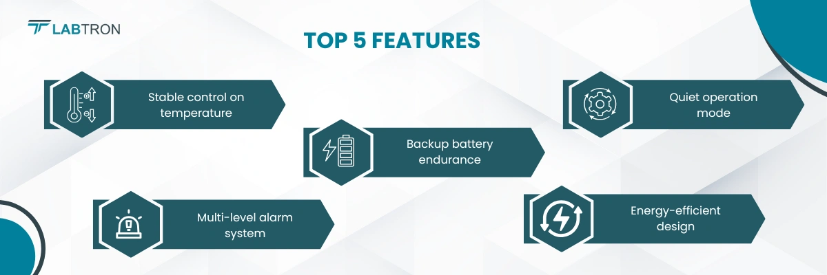 -25⁰C Upright Freezer LUF-A80 | Stable control on temperature | Backup battery endurance