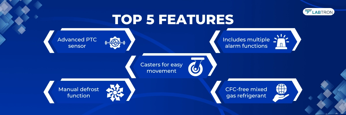 -45℃ Upright Freezer LUF-D12 Banner