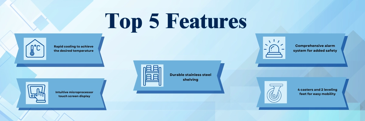 -86°C Ultra Low Temperature Upright Freezer LUF-D23 - features