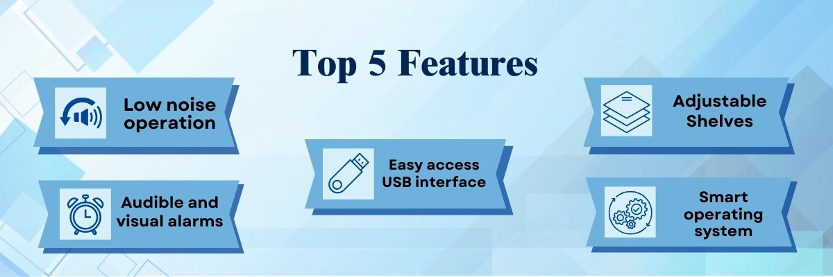 -86°C Ultra Low-Temperature Upright Freezer LUF-F13 | Low noise operation | Audible and visual alarms