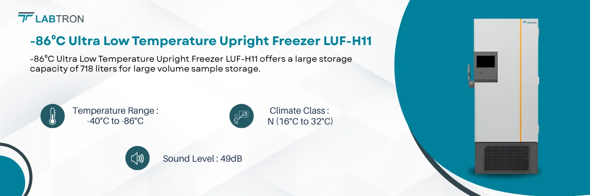 -86⁰C Ultra Low Temperature Upright Freezer LUF-H11 | Temperature Range--40°C to -86°C | Climate Class-N (16°C to 32°C)