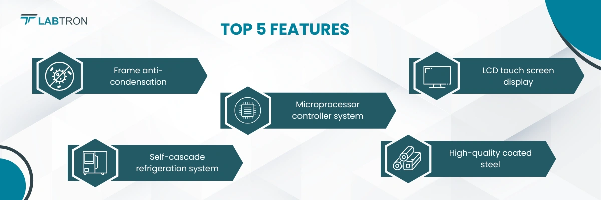 -86⁰C Ultra Low Temperature Upright Freezer LUF-I12 | Frame anti-condensation | Microprocessor controller system 