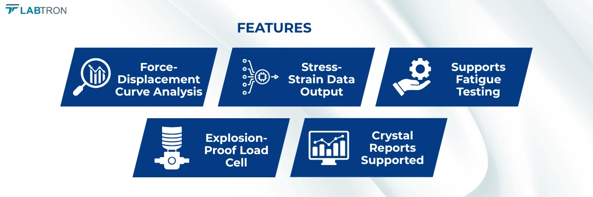 Universal Testing Machine LUTM-A31 | Force-Displacement Curve Analysis | Stress-Strain Data Output