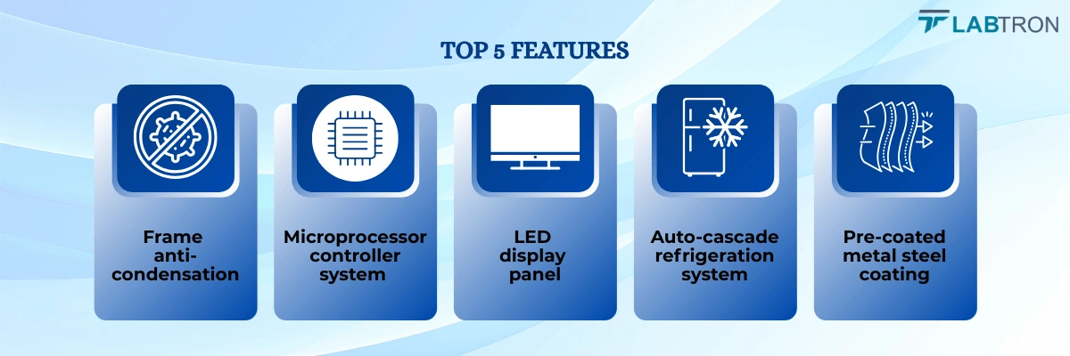 -86⁰C Under Counter ULT Freezer LUUF-A10 | Frame anti-condensation | Microprocessor controller system