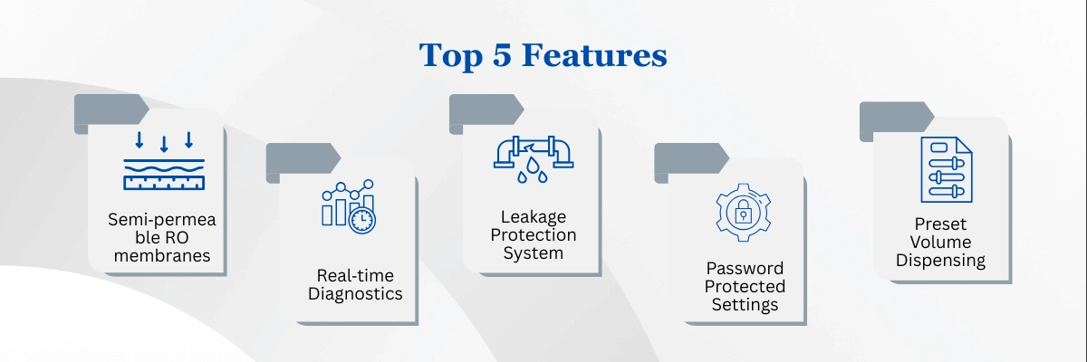Ultrapure Water System LUWS-C10 | Semi-permeable RO Membranes | Real-time Diagnostics 
