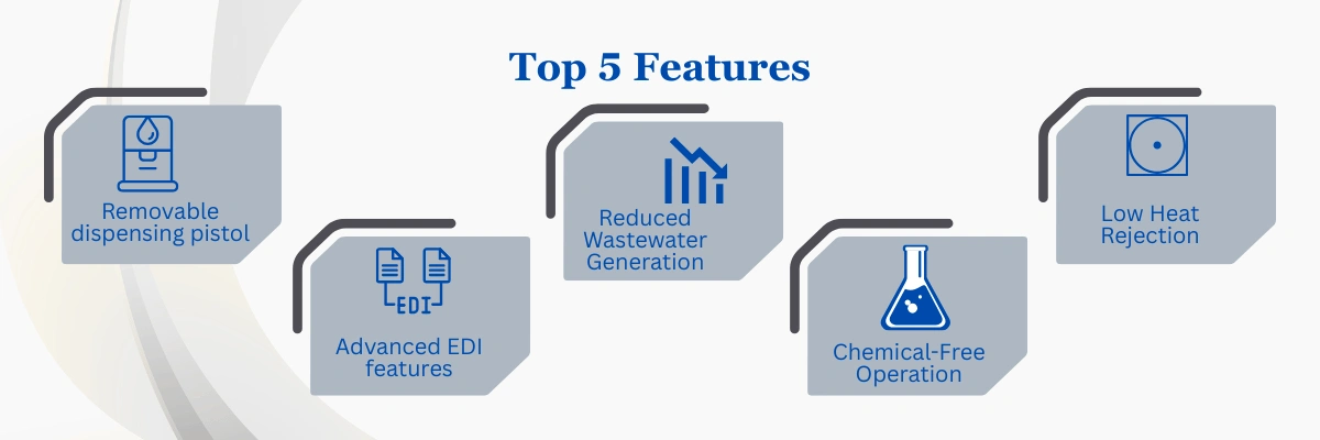 Ultrapure Water System LUWS-E11 | Removable Dispensing Pistol | Advanced EDI Features