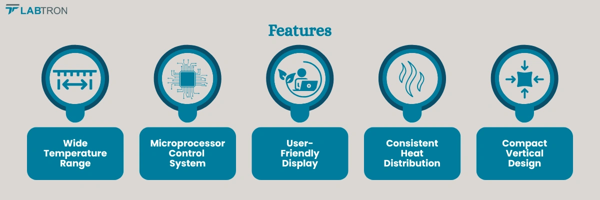 Vertical Autoclave LVA-A11 | Wide Temperature Range | Microprocessor Control System