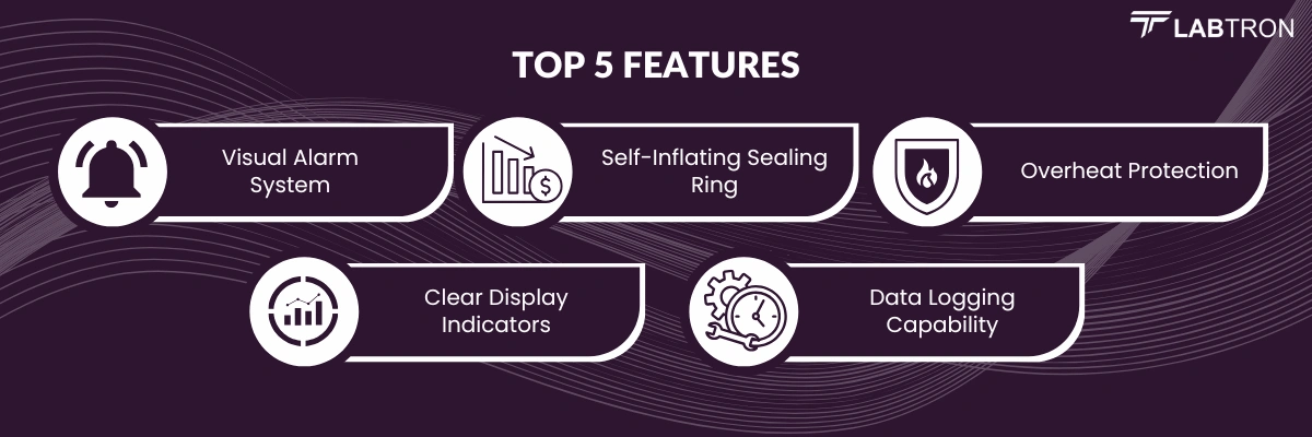 Vertical Autoclave LVA-E12 | Visual Alarm System | Self-Inflating Sealing Ring
