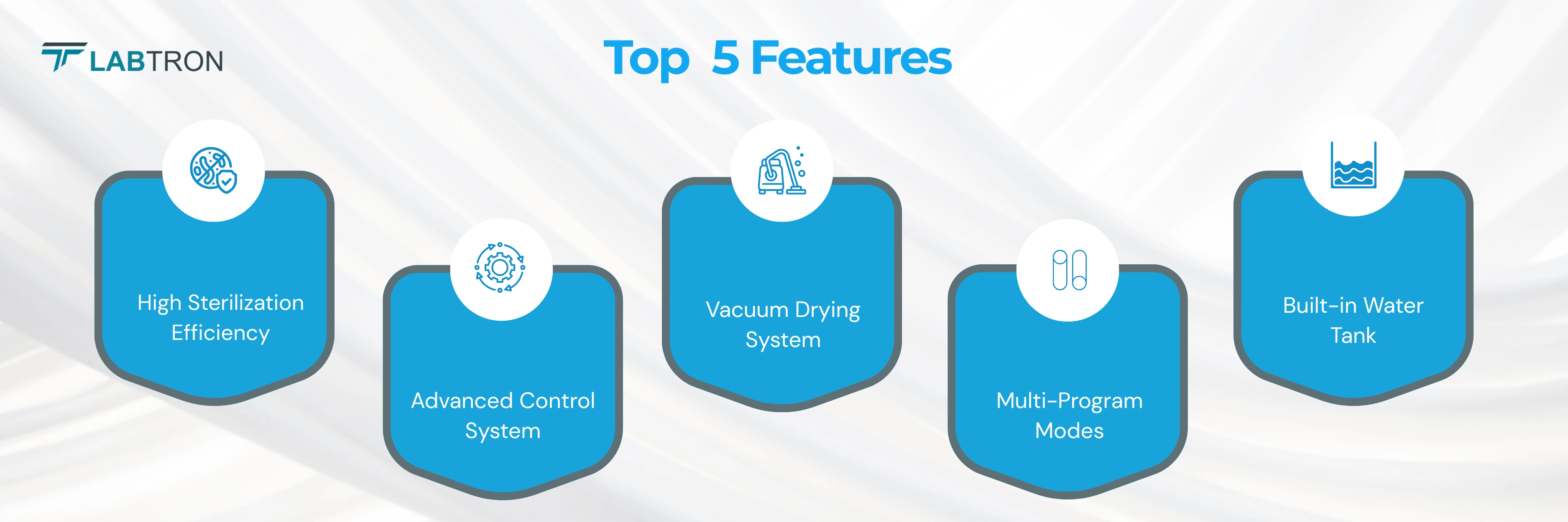 Vertical Laboratory Autoclave LVA-K13 | High Sterilization Efficiency | Advanced Control System