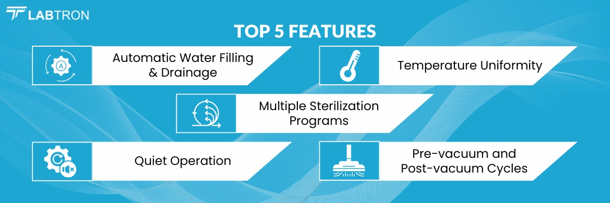 Vertical Autoclave LVA-N12 | Automatic Water Filling & Drainage | Temperature Uniformity