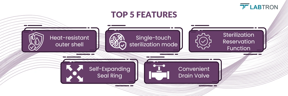 Vertical Autoclave LVA-O21 | Heat-Resistant Outer Shell | Single-Touch Sterilization Mode