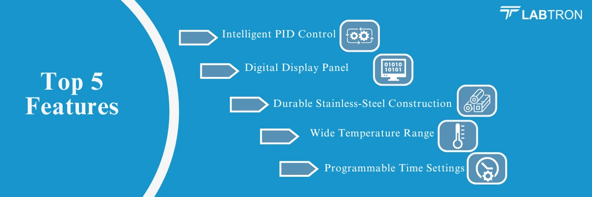 Vertical Autoclave LVA-P10 | Intelligent PID Control | Digital Display Panel