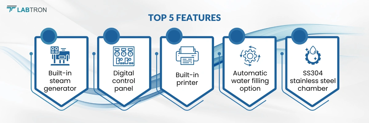 Vacuum Dental Autoclave LVDA-A11 | Built-in steam generator | 3 trays basket