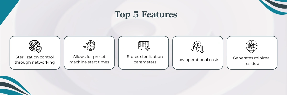 Hydrogen Peroxide Generator LVHG-B10 | Sterilization control through networking | Allows for preset machine start times