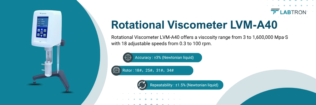 Rotational Viscometer LVM-A40 | Accuracy : ±3% (Newtonian liquid) | Rotor : 18#，25#，31#，34#