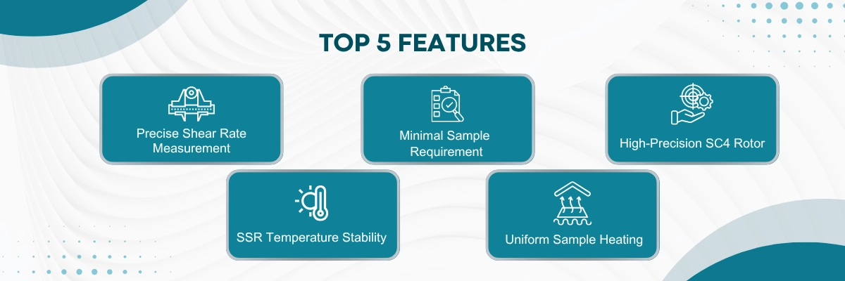 Rotational Viscometer LVM-B14 | Precise Shear Rate Measurement | Minimal Sample Requirement