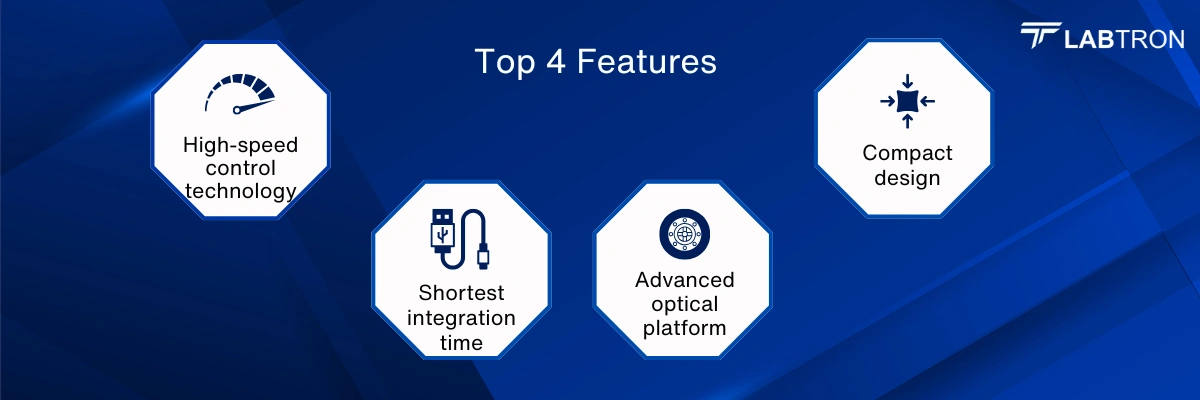 VIS-NIR Spectrometer LVNS-A10 | High-speed control technology | Shortest integration time | Advanced optical platform | Compact design