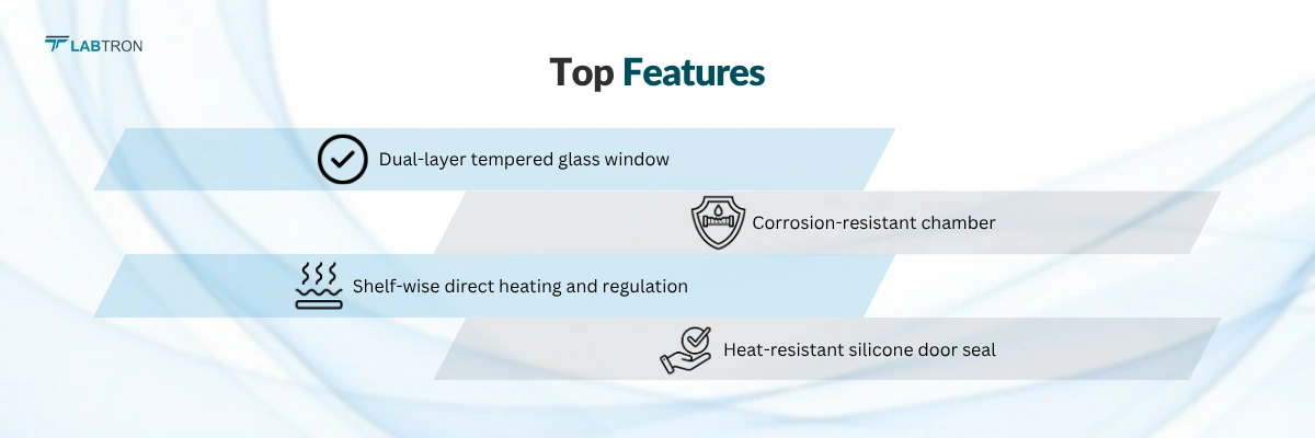 Vacuum Oven LVO-B15 | Dual-layer tempered glass window | Corrosion-resistant chamber