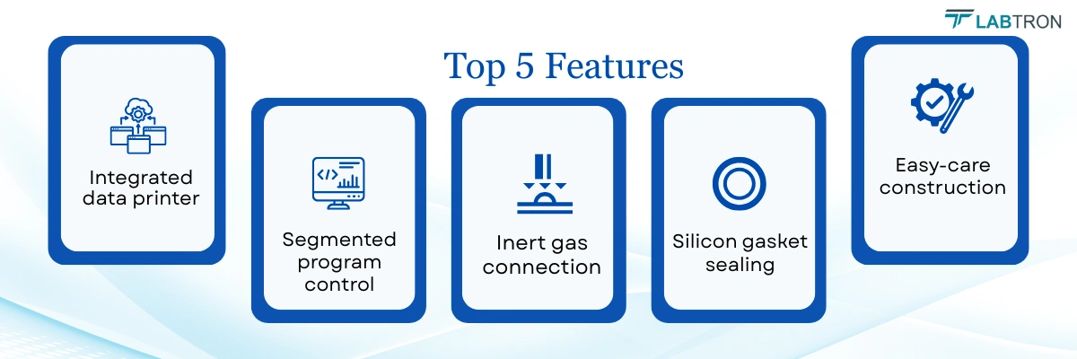 VACUUM OVEN LVO-B20 | INTEGRATED DATA PRINTER | SEGMENTED PROGRAM CONTROL
