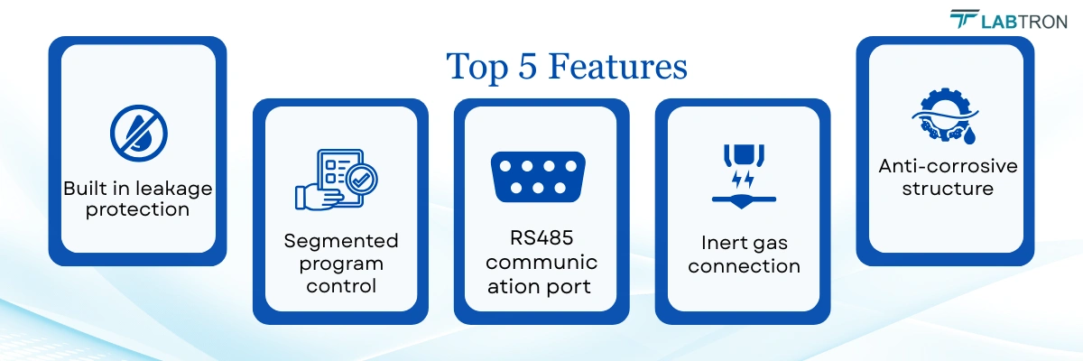VACUUM OVEN LVO-B21 | BUILT IN LEAKAGE PROTECTION | SEGMENTED PROGRAM CONTROL