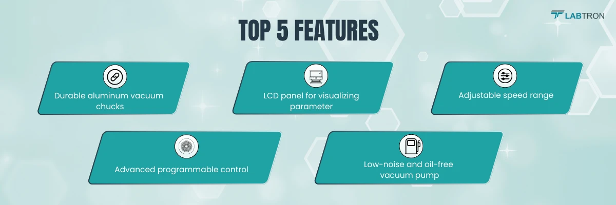 Vacuum Spin Coater LVSC-A10|Advanced programmable control|Adjustable speed range