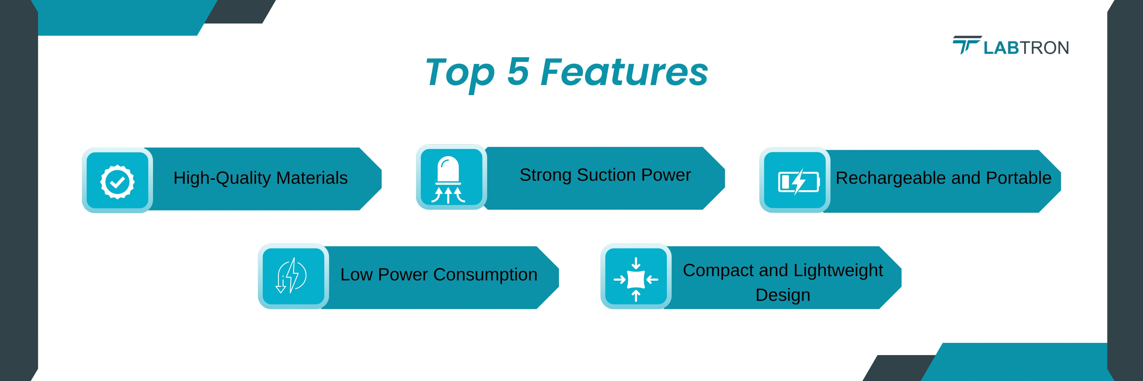 Wearable Breast Pump LWBP-A10 | High-Quality Materials | Strong Suction Power