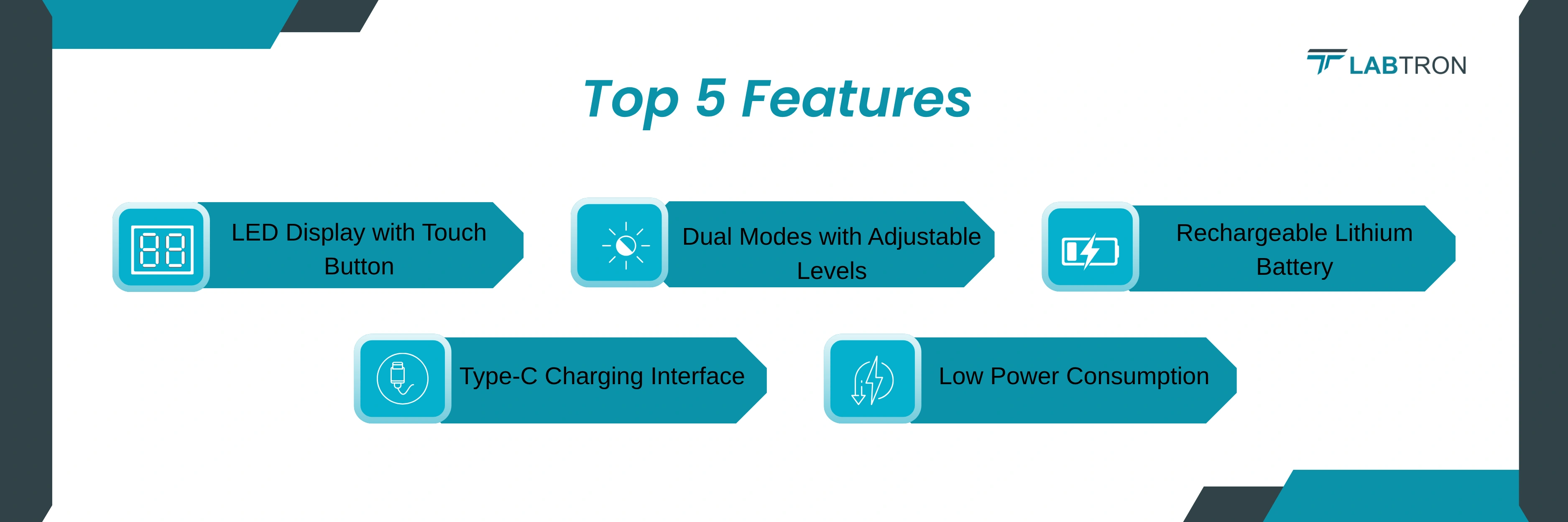 Wearable Breast Pump LWBP-A12 | LED Display with Touch Button | Dual Modes with Adjustable Levels