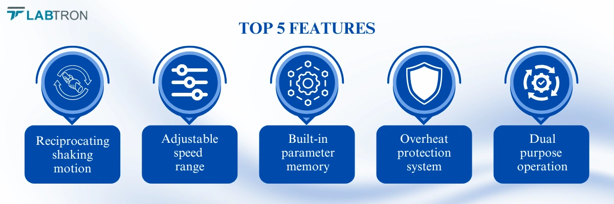 Water Bath Shaker LWBS-A19 | Reciprocating shaking motion | Adjustable speed range