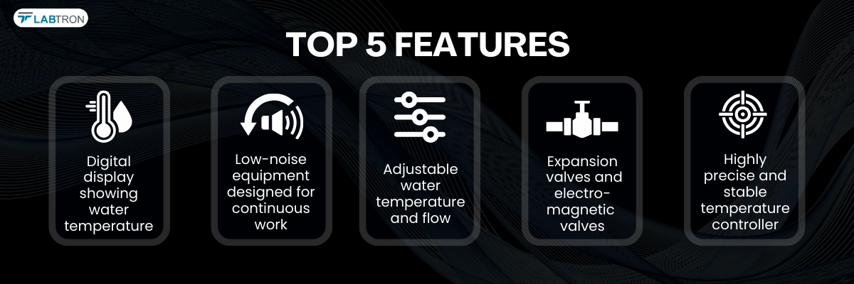 Water chiller LWC-A10