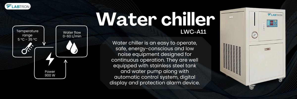 Water chillers LWC-A11