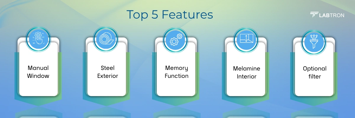 Walk-in fume hood LWF-A10  | Memory Function | Resistant Melamine Filter 