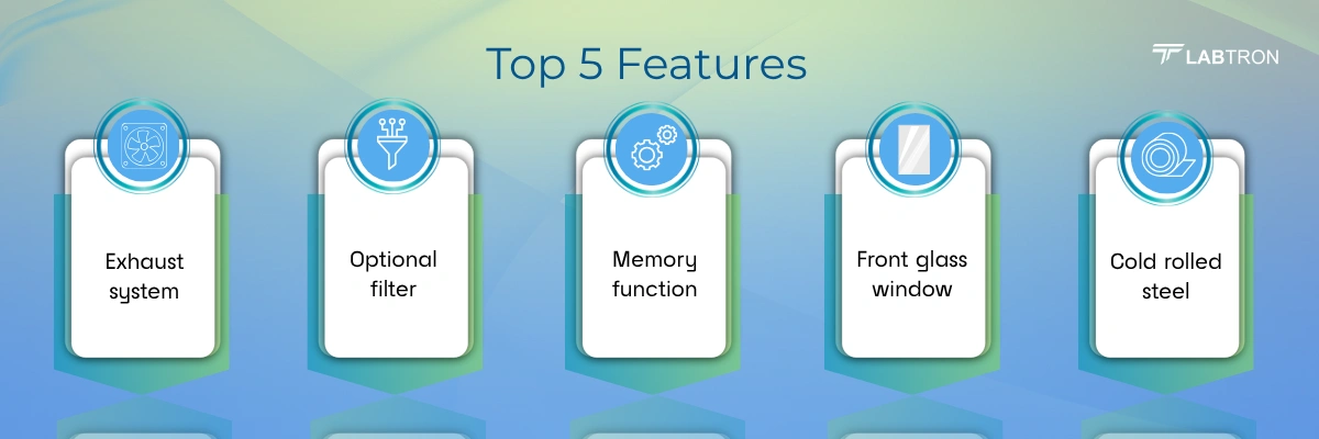 Walk-in fume hood LWF-A12 | Front glass window | Exhaust system