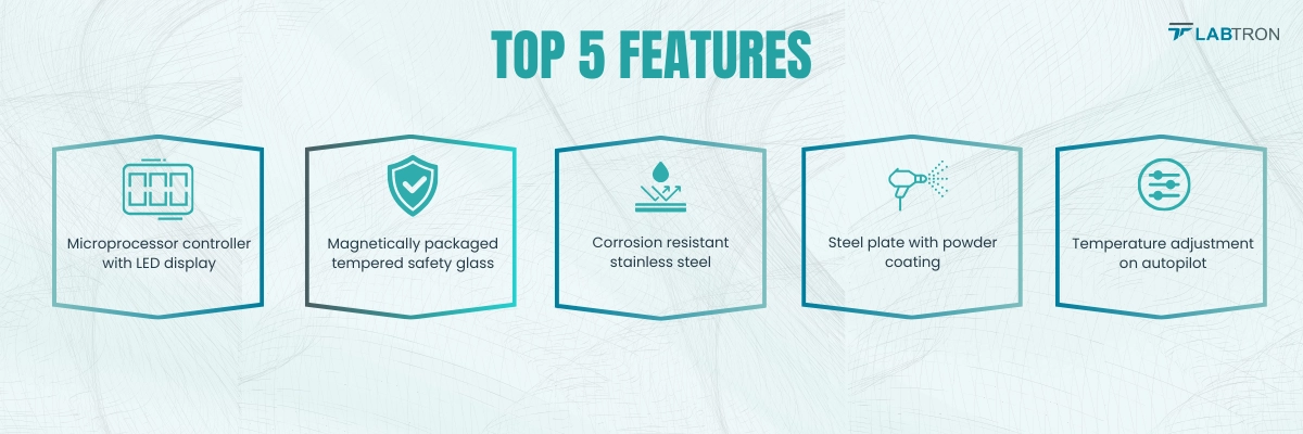 TOP 5 FEATURES LWJI-A11