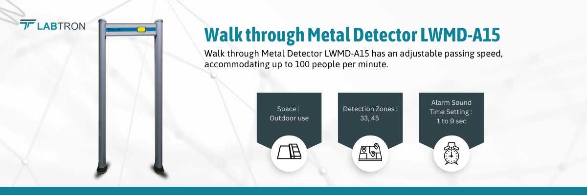Walk through Metal Detector LWMD-A15 | Space : Outdoor use | Detection Zones : 33, 45