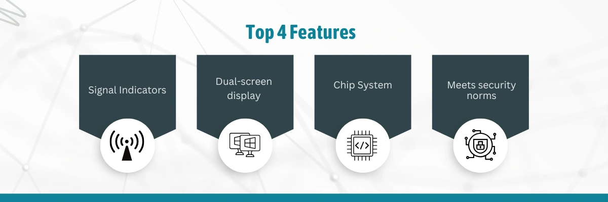 Walk through Metal Detector LWMD-A19 | Signal Indicators | Dual-screen display
