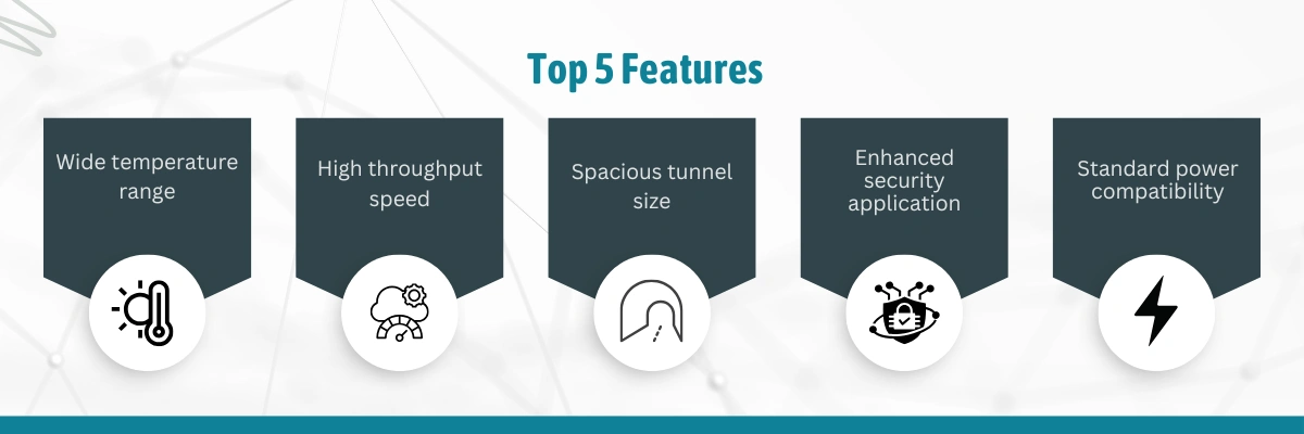 Walk through Metal Detector LWMD-B12 | Wide temperature range | High throughput speed
