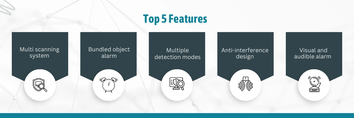 Walk-Through Metal Detector LWMD-C10 | Multi scanning system | Bundled object alarm