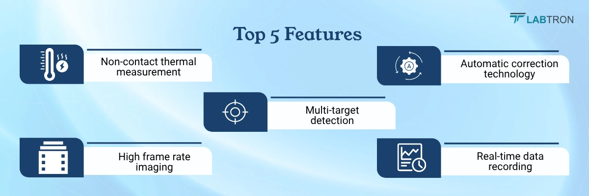 Walk-Through Metal Detector LWMD-C21 | Non-contact thermal measurement | High frame rate imaging