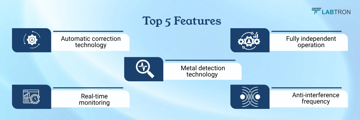 Walk-Through Metal Detector LWMD-C23 | Automatic correction technology | Real-time monitoring