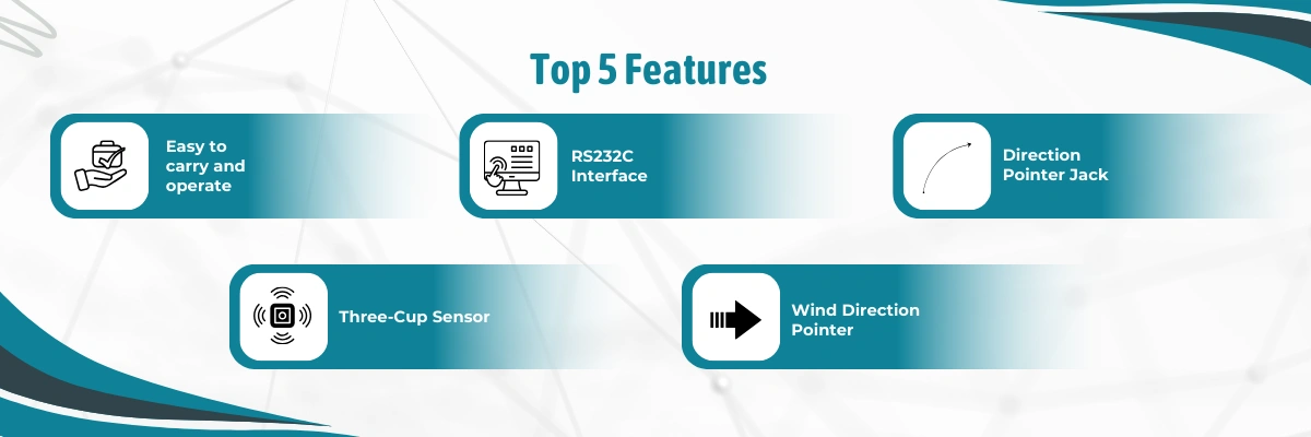 Wind Meter (Anemometer) LWND-B10 | Easy to carry and operate | RS232C Interface