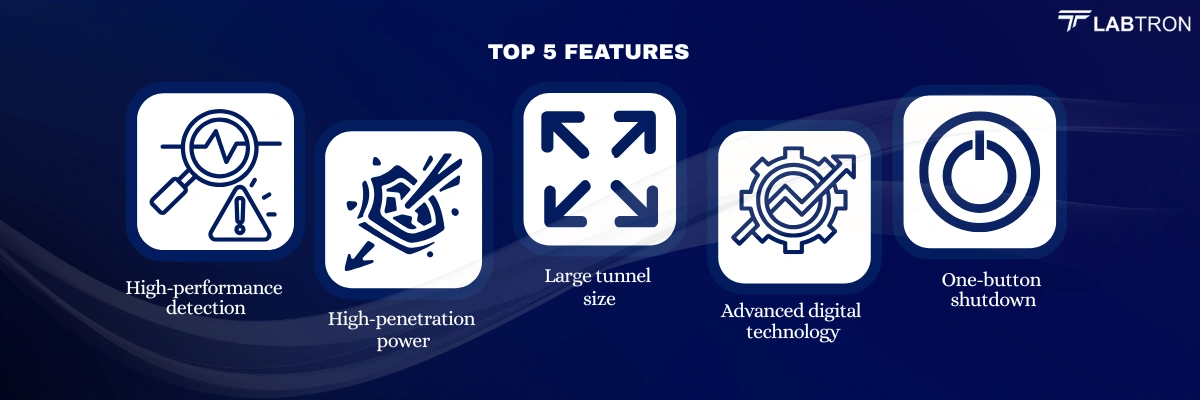 X-Ray Baggage Scanner LXBS-H10 | High-performance detection | High-penetration power