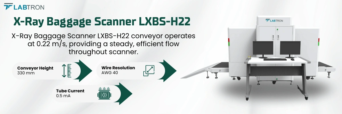 X-Ray Baggage Scanner LXBS-H22 | Conveyor Height-330 mm | Wire Resolution-AWG 40