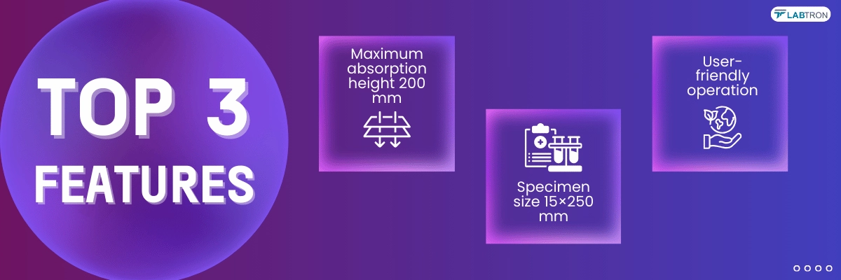 Water absorption tester TP-C20